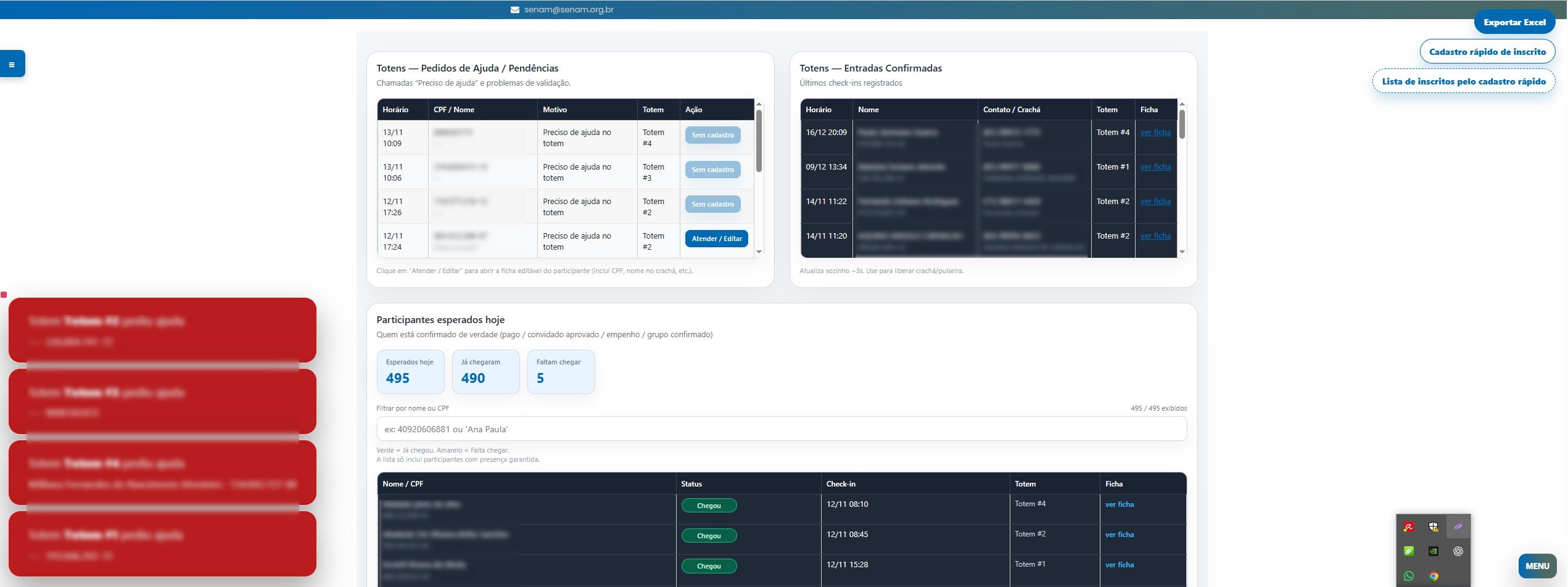 Painel do supervisor do evento para monitorar credenciamento em tempo real